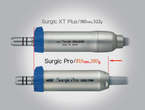 SDT-IS14  NSK Implant system Surgic Pro with optic